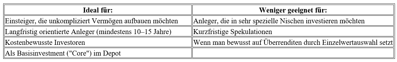 Für-wen-geignet-sich-die-passive-Strategie