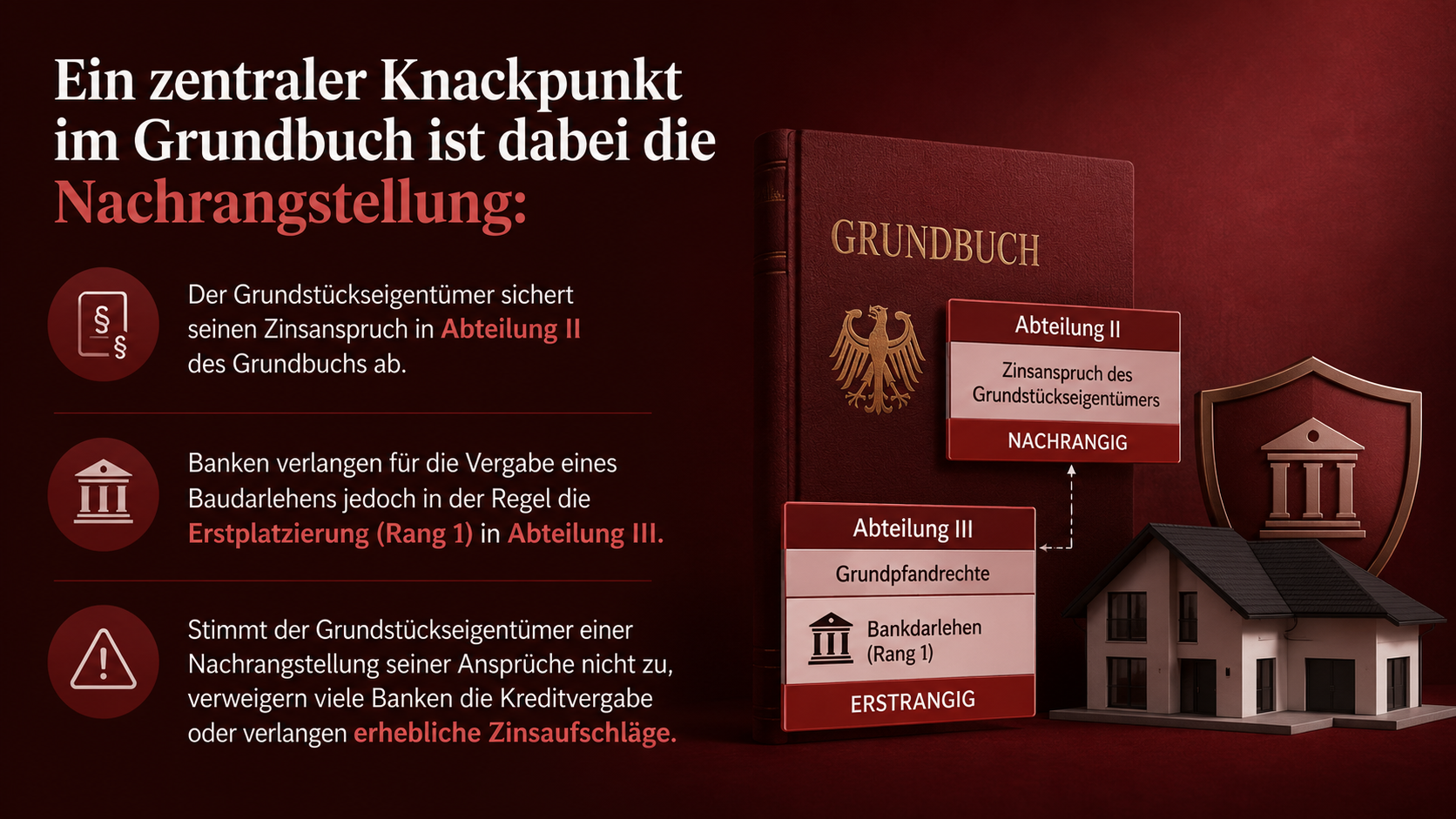 Ein-zentraler-knackpunkt-nachrangstellung Ein-zentraler-knackpunkt-nachrangstellung